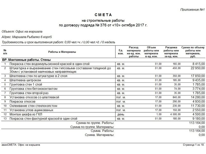 Контрольная работа по теме Базовое составление строительной сметы